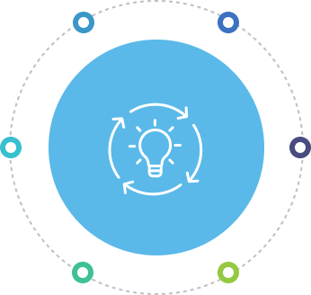 Circular SICCI core values illustration centred on innovation
